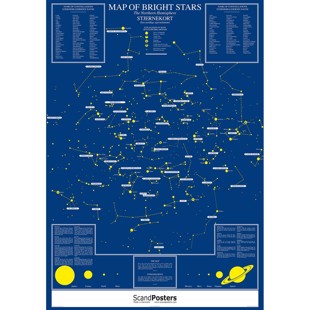 Constellation Map Poster