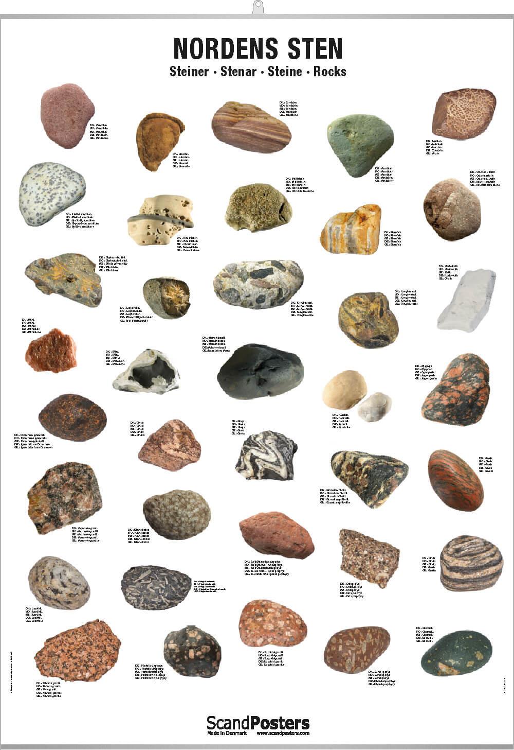 Buy Rocks Poster Big online here Linaa